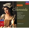 Rossini - La Cenerentola - Riccardo Chailly